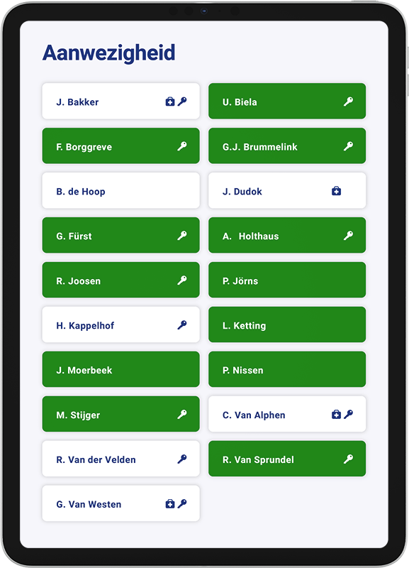 Dashboard aanwezige medewerkers digitale receptie